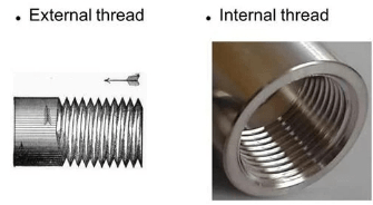 CNC Threading for Internal vs. External Threads