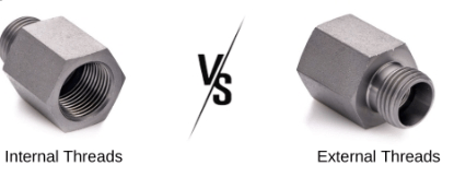Internal vs. External Threads
