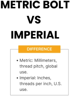 Differences Between Metric vs. Imperial Bolt Systems