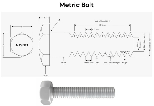 metric bolt