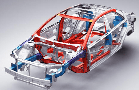 Hot Stamping for Automotive Industry