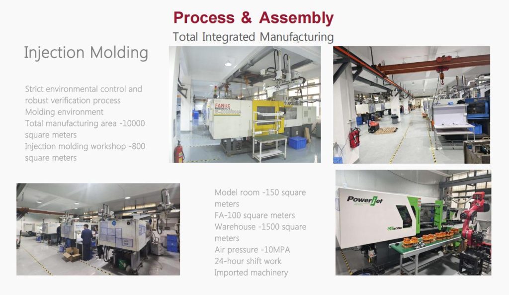 Injection molding workshop