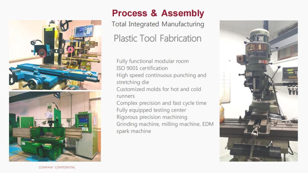 Workshop of Injection Molding Parts