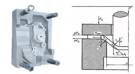 Stamping Die Design