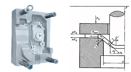 Stamping Die Design