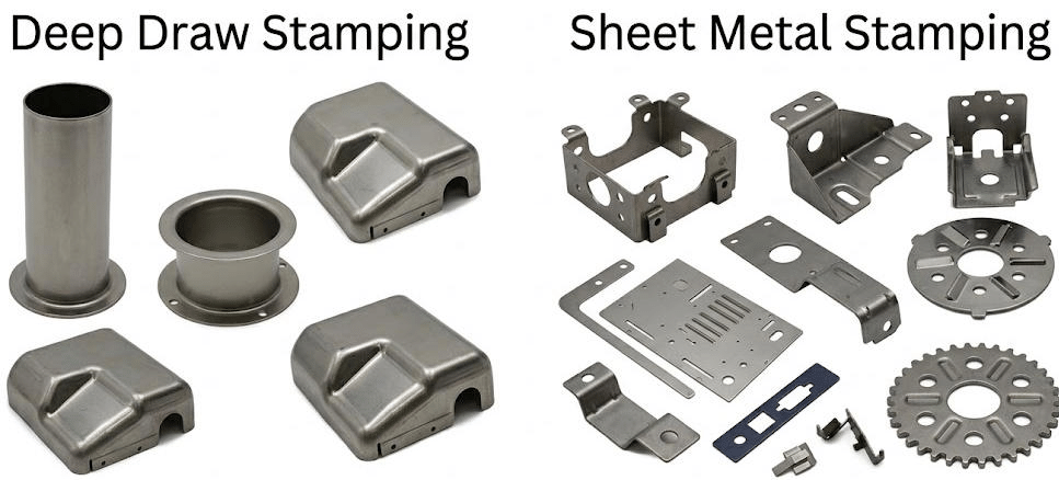 Deep Draw Stamping vs. Sheet Metal Stamping